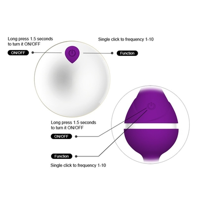 Шарики Kegel двойника USB перезаряжаемые любят вибромашину 65*65mm яя